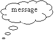 Cloud Callout: message